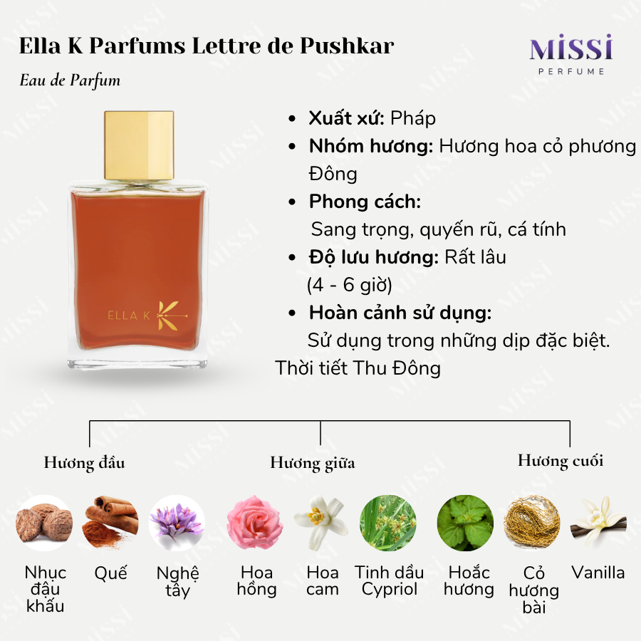 Ella-K-Parfums-Lettre-de-Pushkar-02