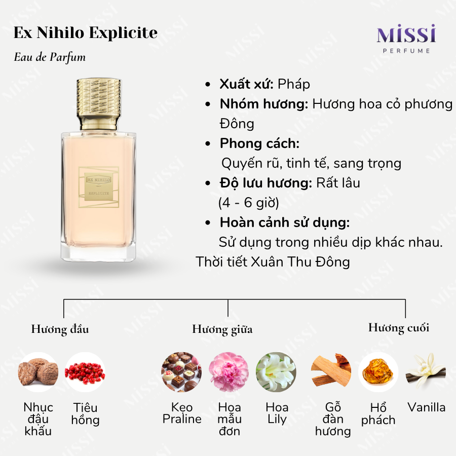 Ex-Nihilo-Explicite-EDP-02