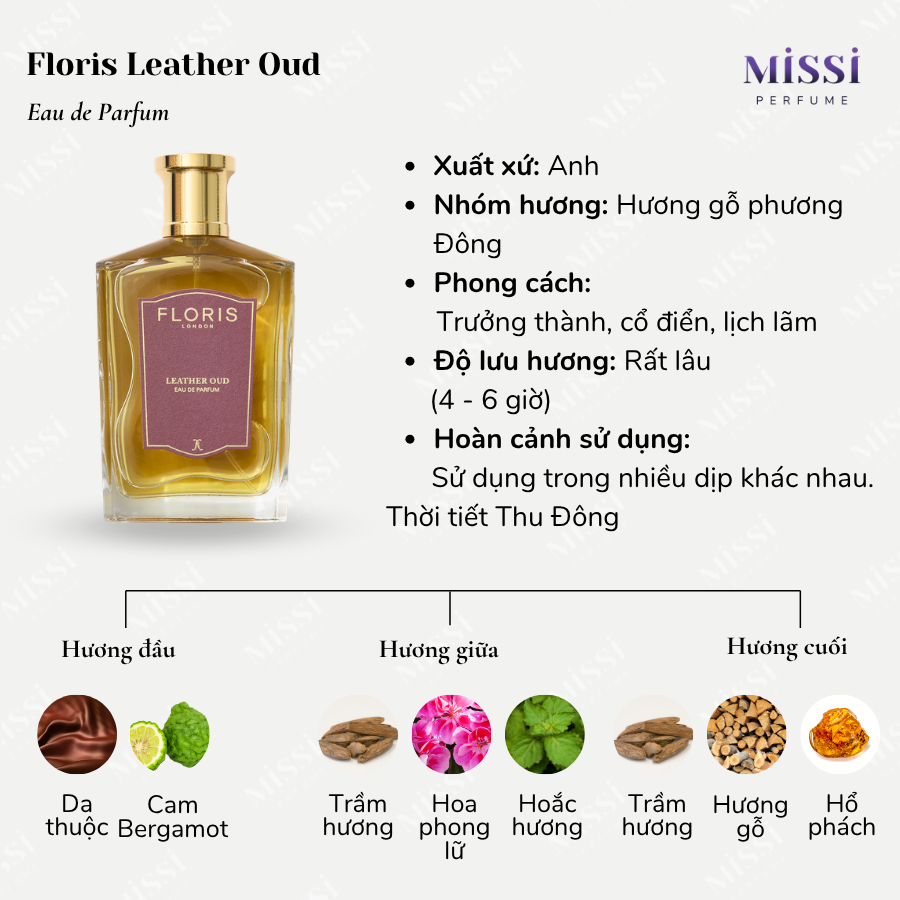 Floris-Leather-Oud-02