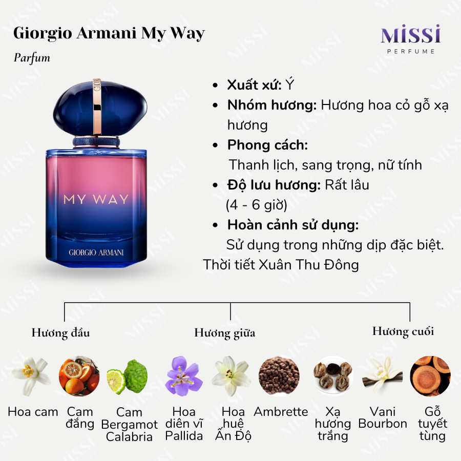Giorgio-Armani-My-Way-Parfum-2