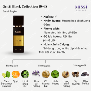 Gritti-Black-Collection-19-68-02