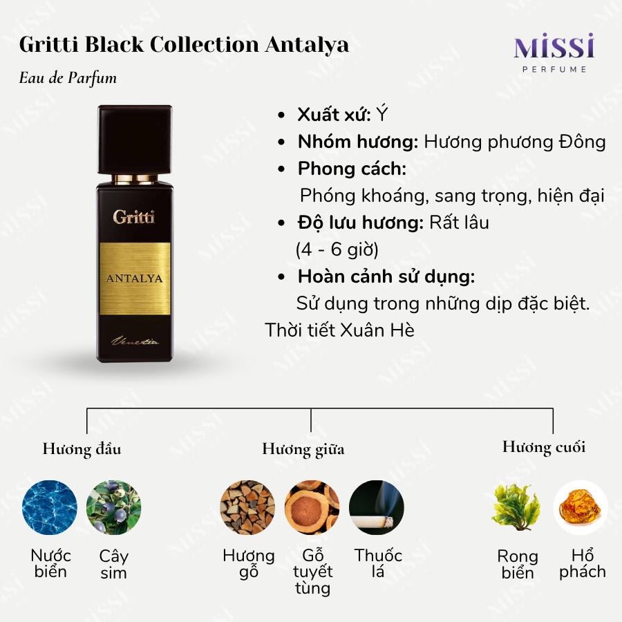 Gritti-Black-Collection-Antalya-EDP-02
