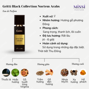 Gritti-Black-Collection-Noctem-Arabs-EDP-02