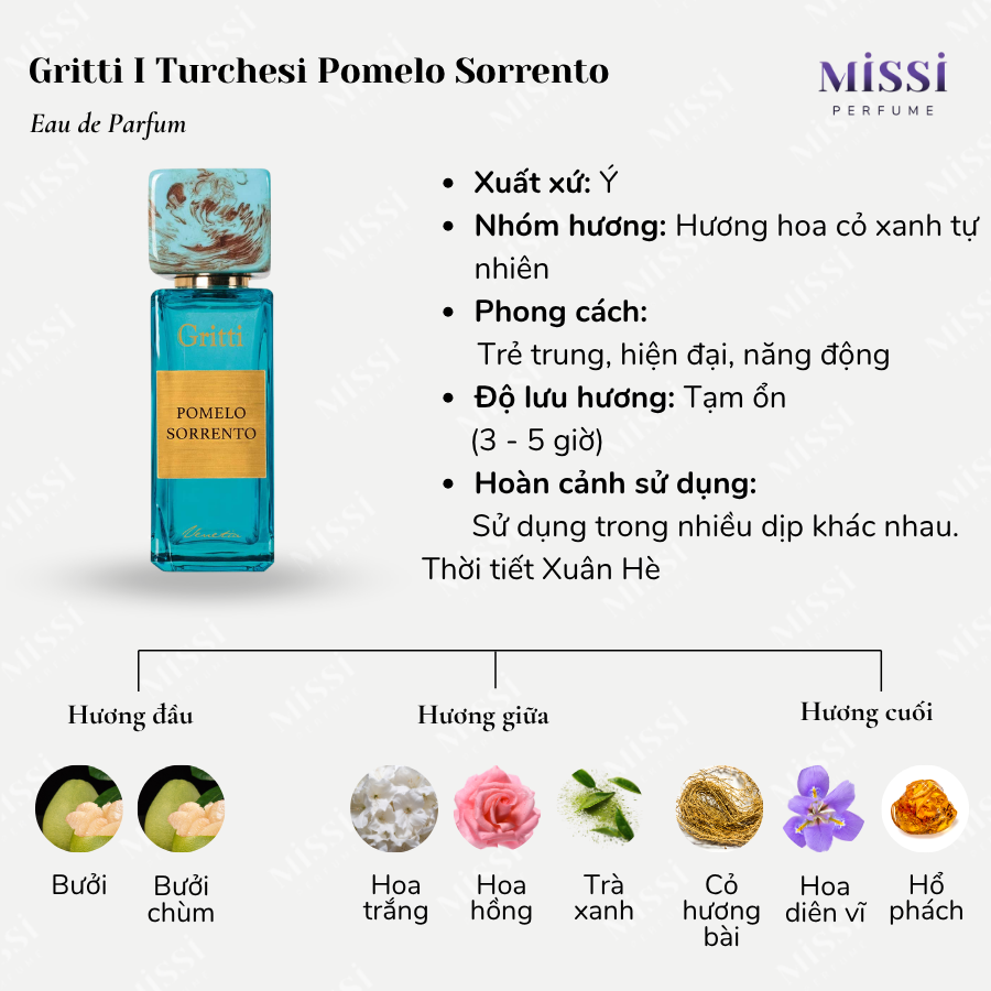 Gritti-I-Turchesi-Pomelo-Sorrento-EDP-02