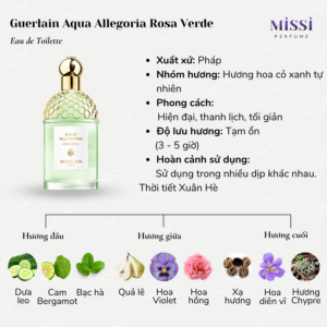Guerlain-Aqua-Allegoria-Rosa-Verde-02