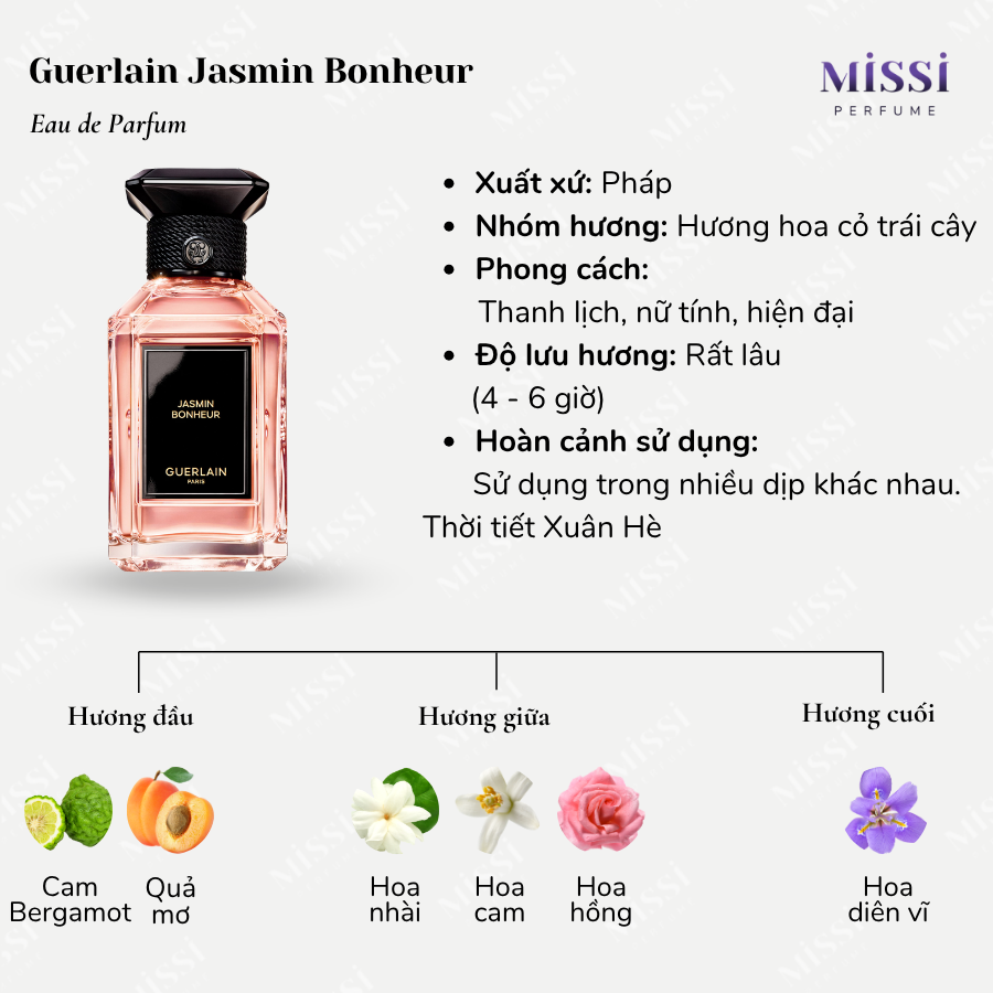 Guerlain-Jasmin-Bonheur-EDP-02