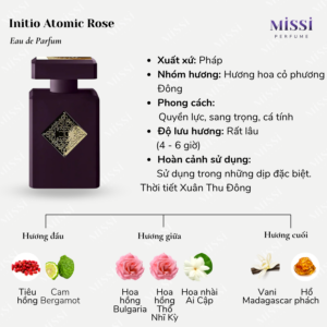 Initio-Atomic-Rose-EDP-02