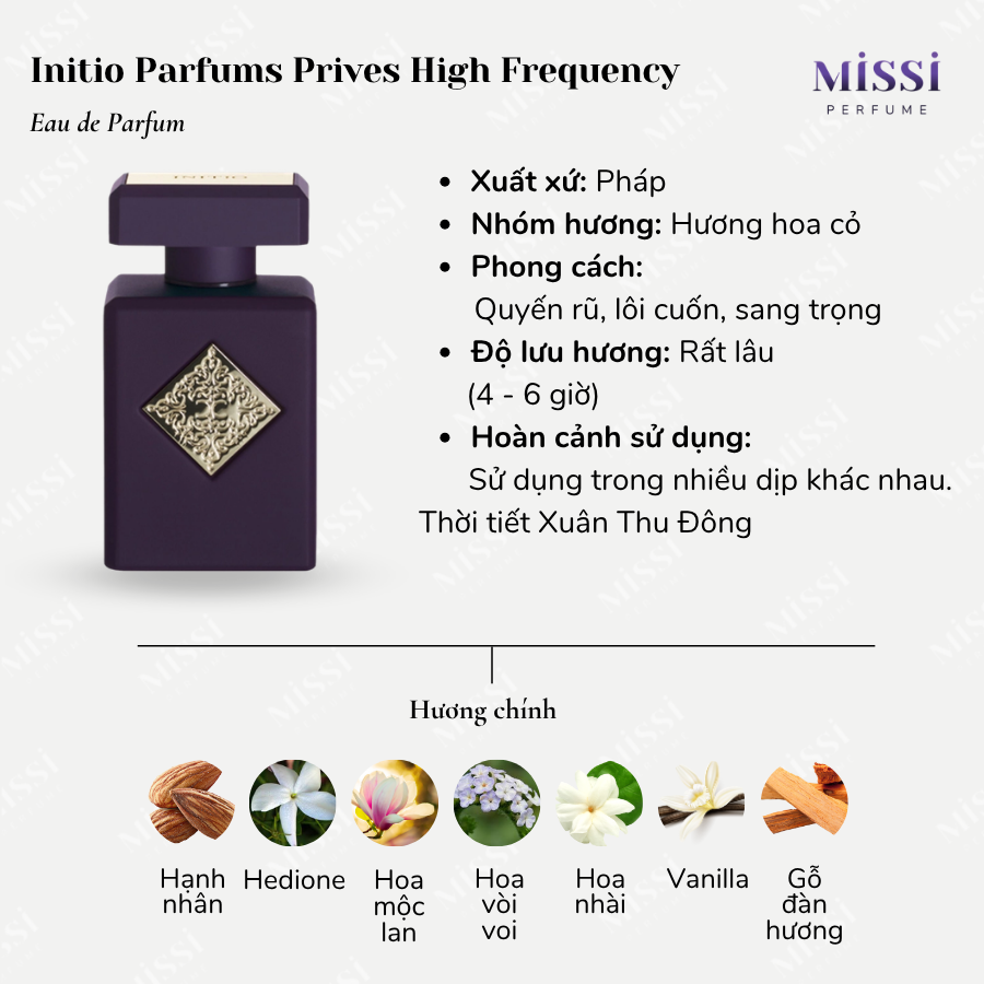 Initio-High-Frequency-02