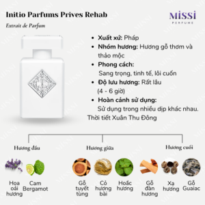 Initio-Rehab-Extrait-De-Parfum-02