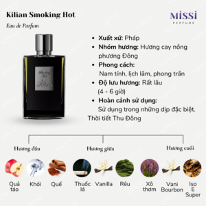 Kilian-Smoking-Hot-EDP-02