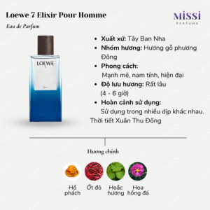 Loewe-7-Elixir-Pour-Homme-EDP-02