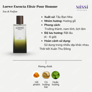 Loewe-Esencia-Elixir-Pour-Homme-EDP-02