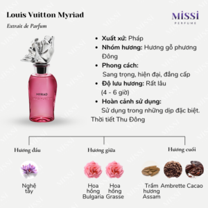 Louis-Vuitton-Myriad-2