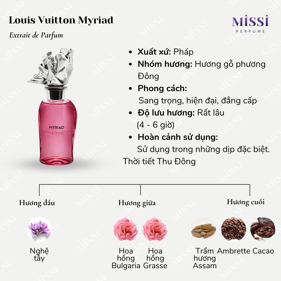 Louis-Vuitton-Myriad-2