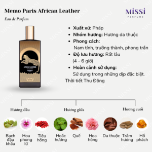 Memo-Paris-African-Leather-EDP-02