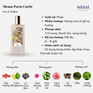Memo-Paris-Corfu-EDP-02