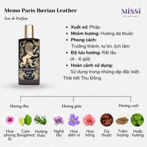 Memo-Paris-Iberian-Leather-EDP-02