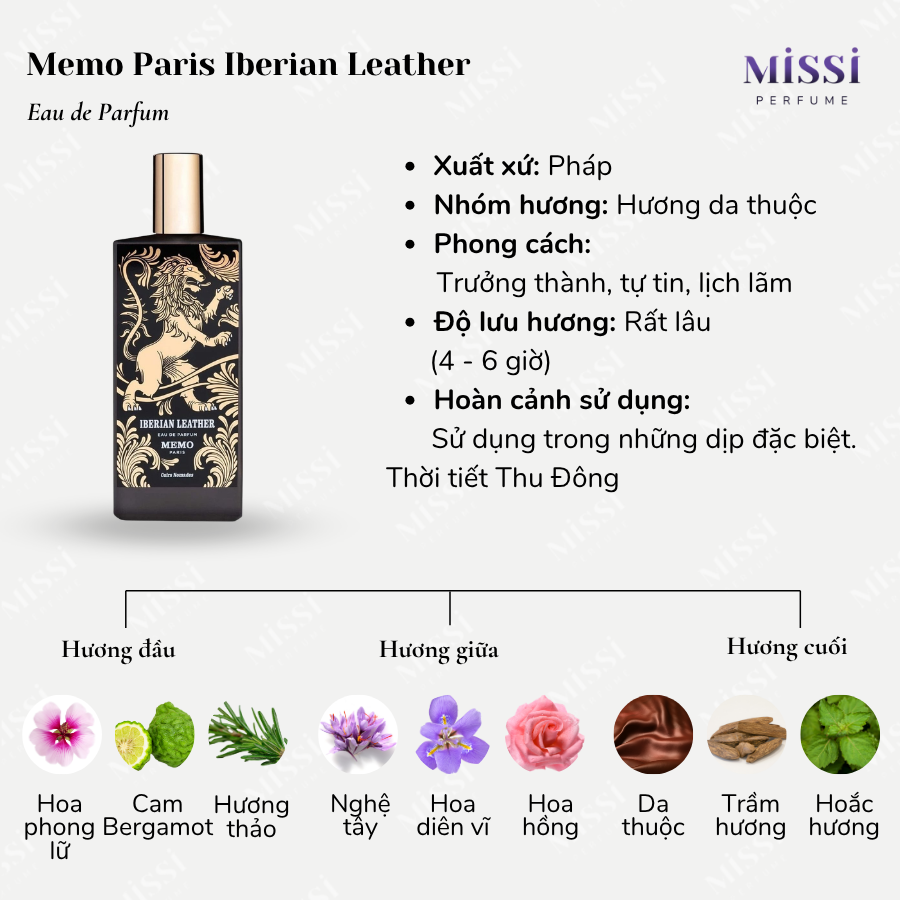Memo-Paris-Iberian-Leather-EDP-02