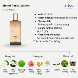 Memo-Paris-Lalibela-EDP-02