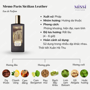 Memo-Paris-Sicilian-Leather-EDP-02