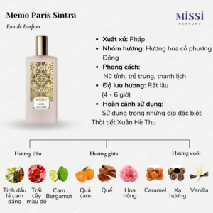 Memo-Paris-Sintra-EDP-02