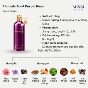 Montale-Aoud-Purple-Rose-EDP-02