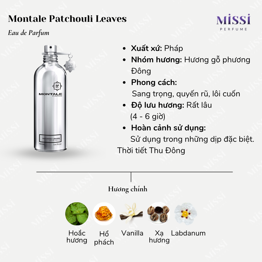 Montale-Patchouli-Leaves-EDP-02