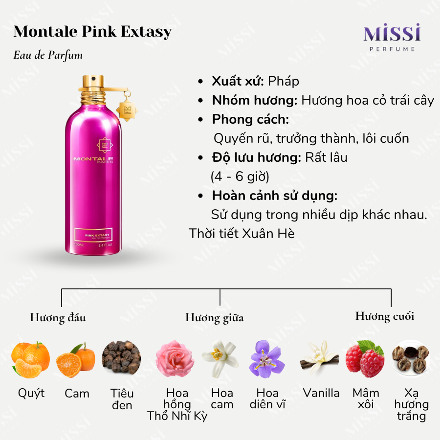 Montale-Pink-Extasy-EDP-02