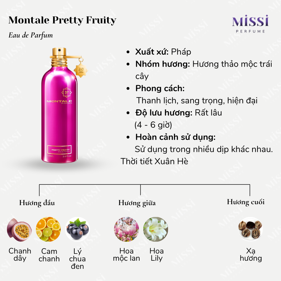 Montale-Pretty-Fruity-EDP-02