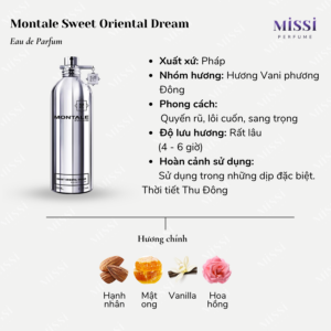 Montale-Sweet-Oriental-Dream-EDP-02