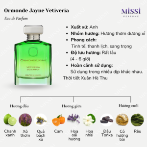 Ormonde-Jayne-Vetiveria-EDP-02