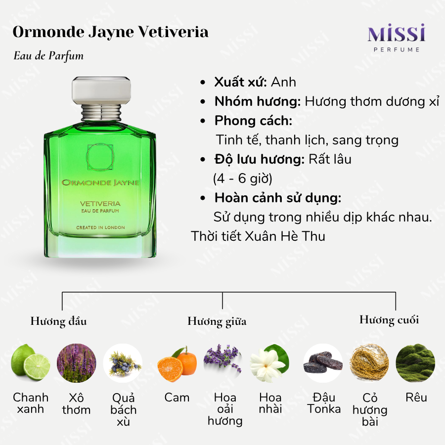 Ormonde-Jayne-Vetiveria-EDP-02