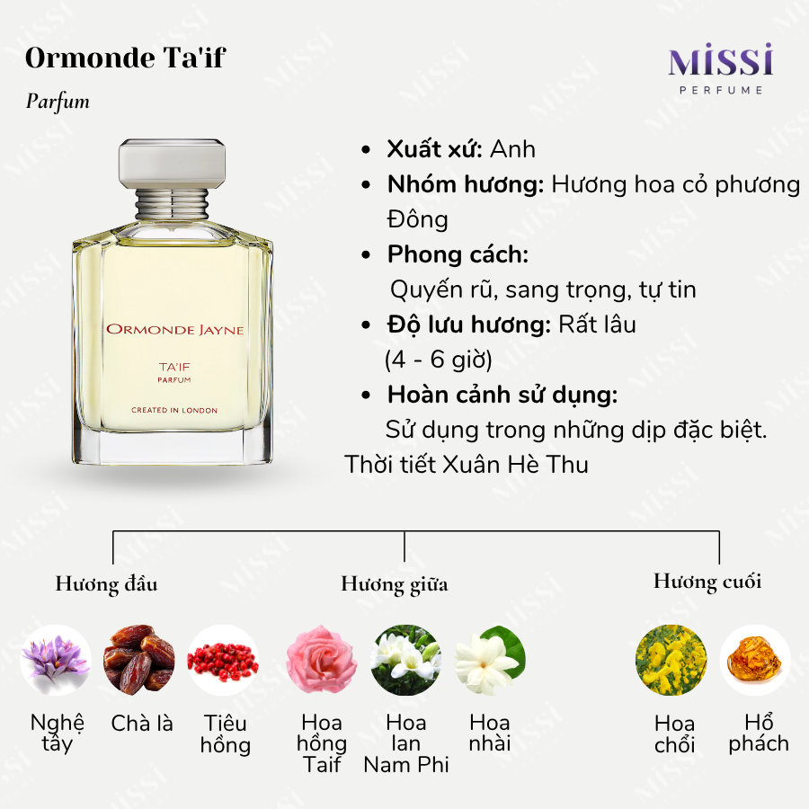 Ormonde-Ta-if-02