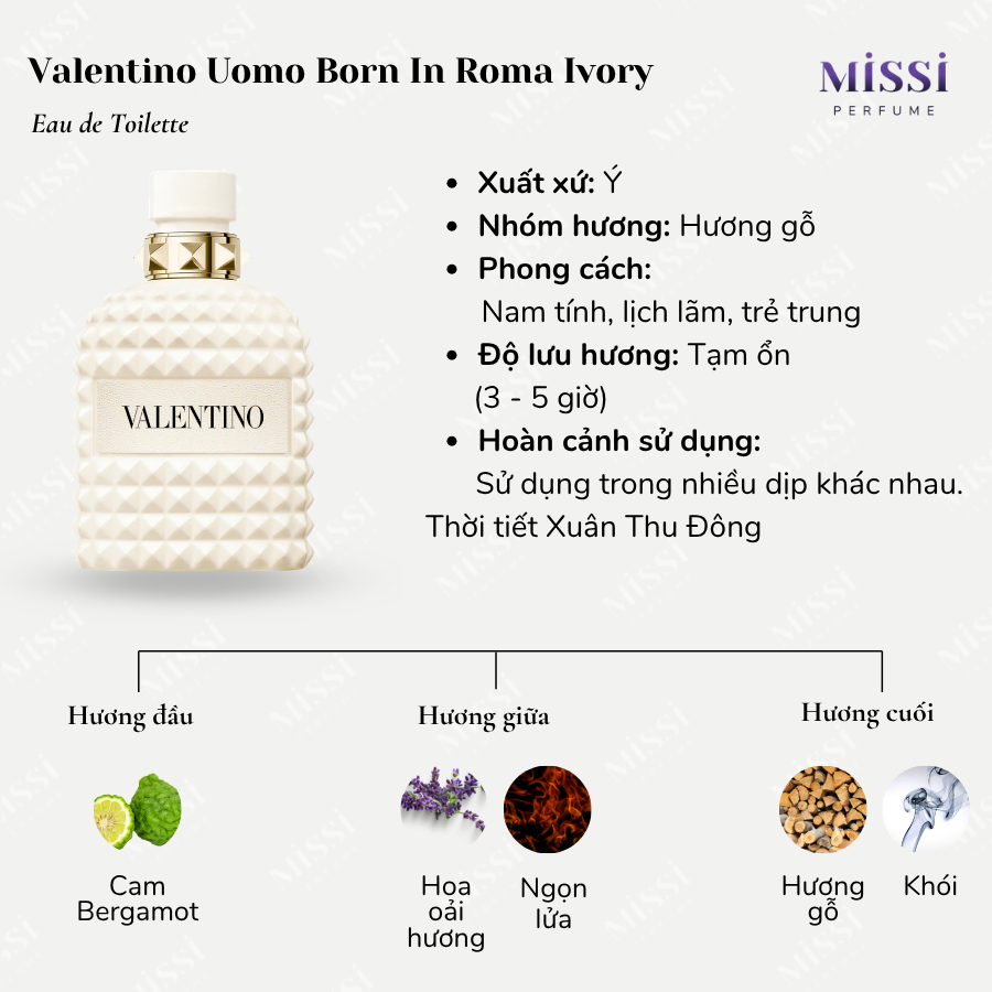 Valentino-Uomo-Born-In-Roma-Ivory-EDT-2