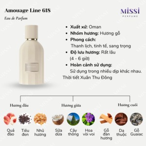 Amouage-Line-618-02