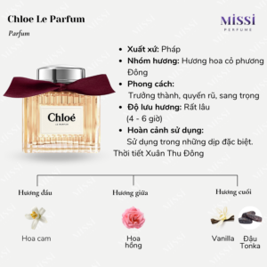 Chloe-Le-Parfum-02