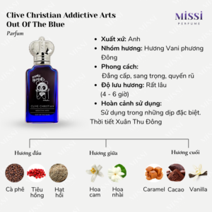 Clive-Christian-Addictive-Arts-Out-Of-The-Blue-02