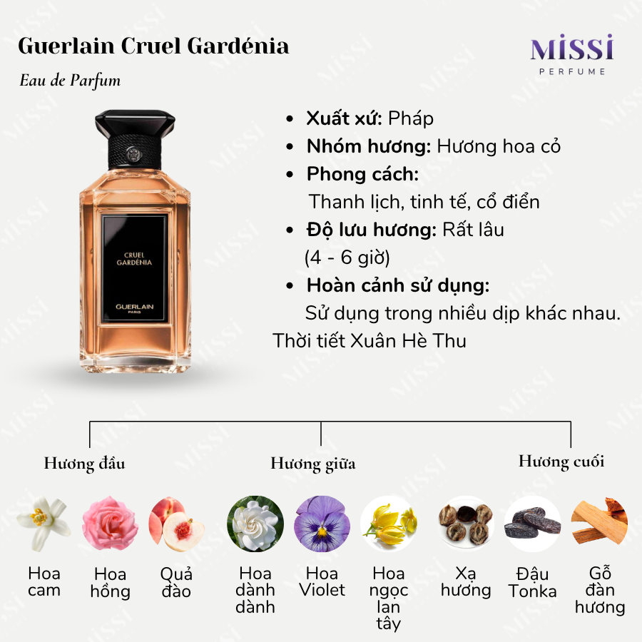 Guerlain-Cruel-Gardenia-02
