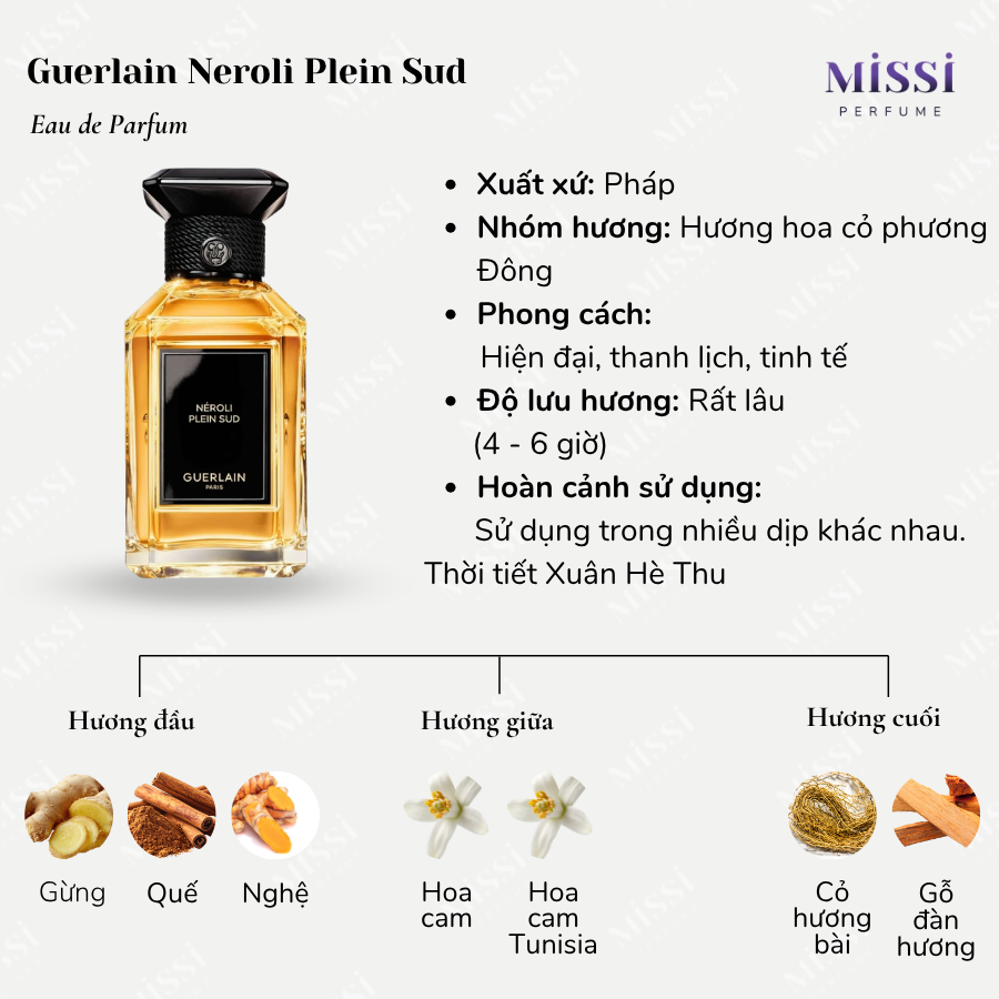 Guerlain-Neroli-Plein-Sud-02
