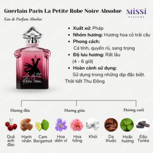 Guerlain-Paris-La-Petite-Robe-Noire-Absolue-EDP-02