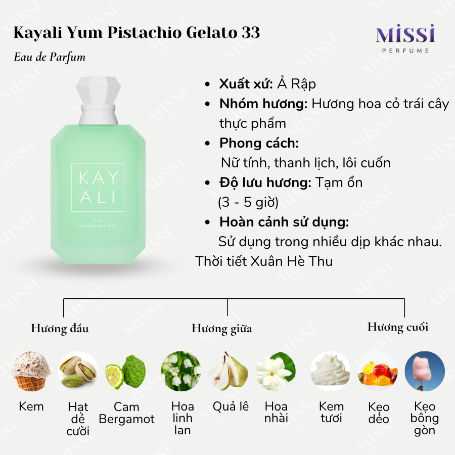 Kayali-Yum-Pistachio-Gelato-33-02