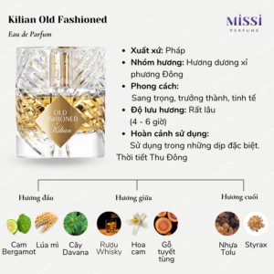 Kilian-Old-Fashioned-EDP-02