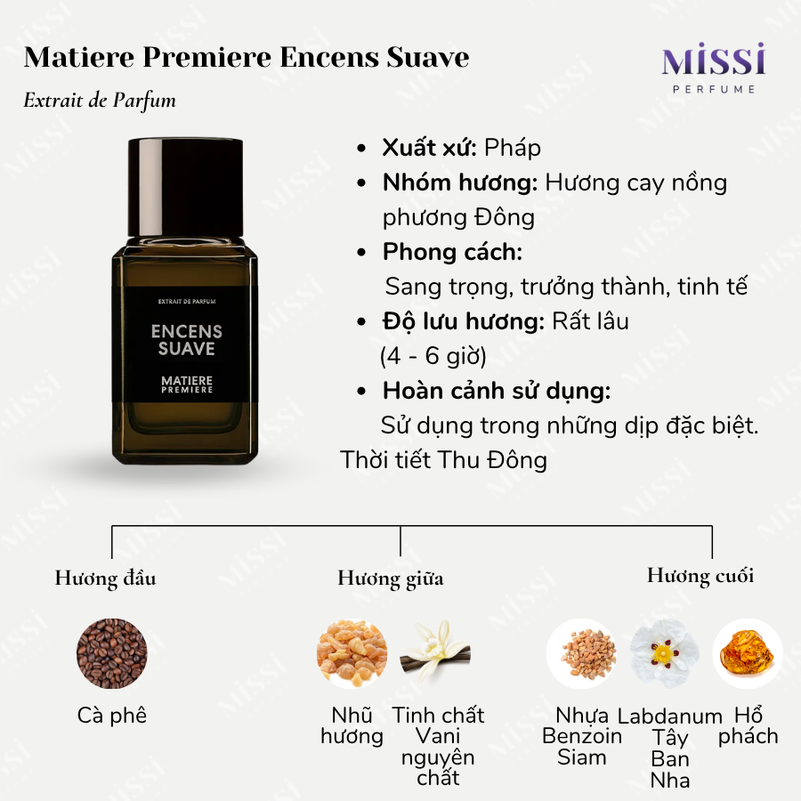 Matiere-Premiere-Encens-Suave-Extrait-De-Parfum-02