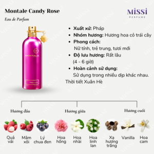 Montale-Candy-Rose-02