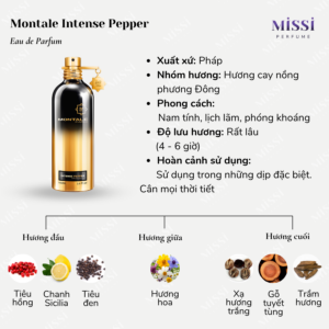Montale-Intense-Pepper-02