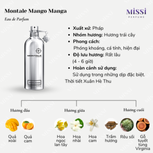 Montale-Mango-Manga-02
