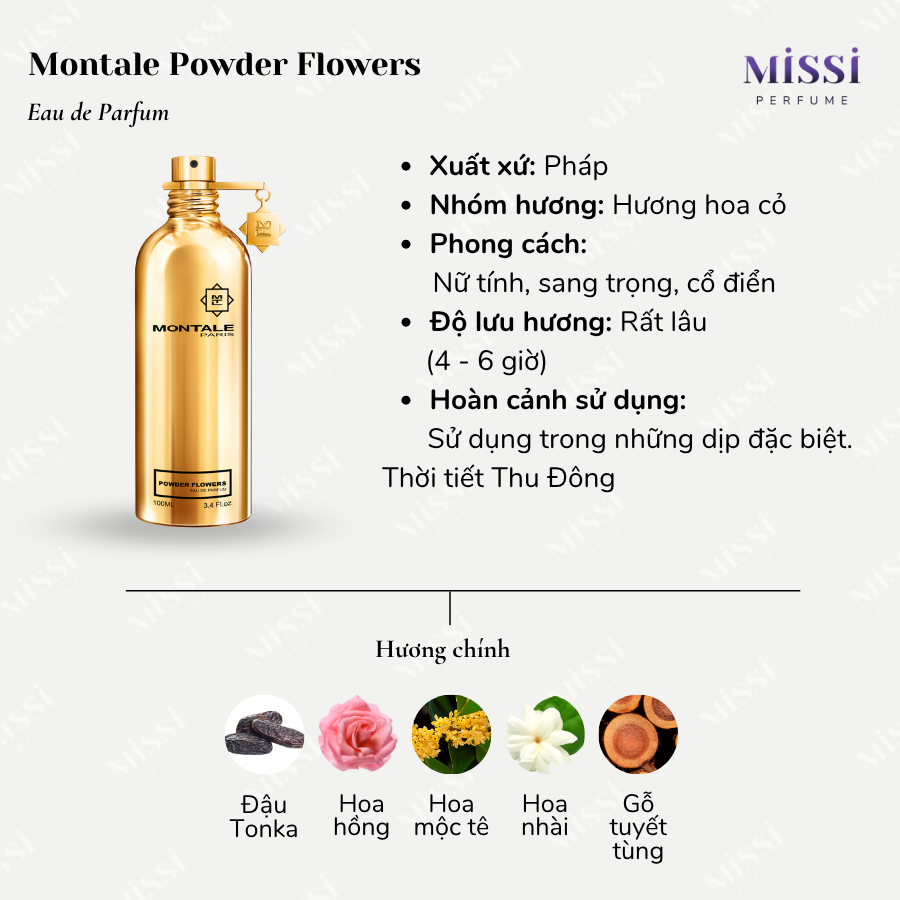 Montale-Powder-Flowers-02