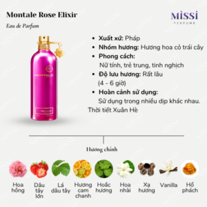 Montale-Rose-Elixir-02