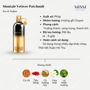 Montale-Vetiver-Patchouli-02