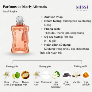 Parfums-de-Marly-Athenais-2026-EDP-02